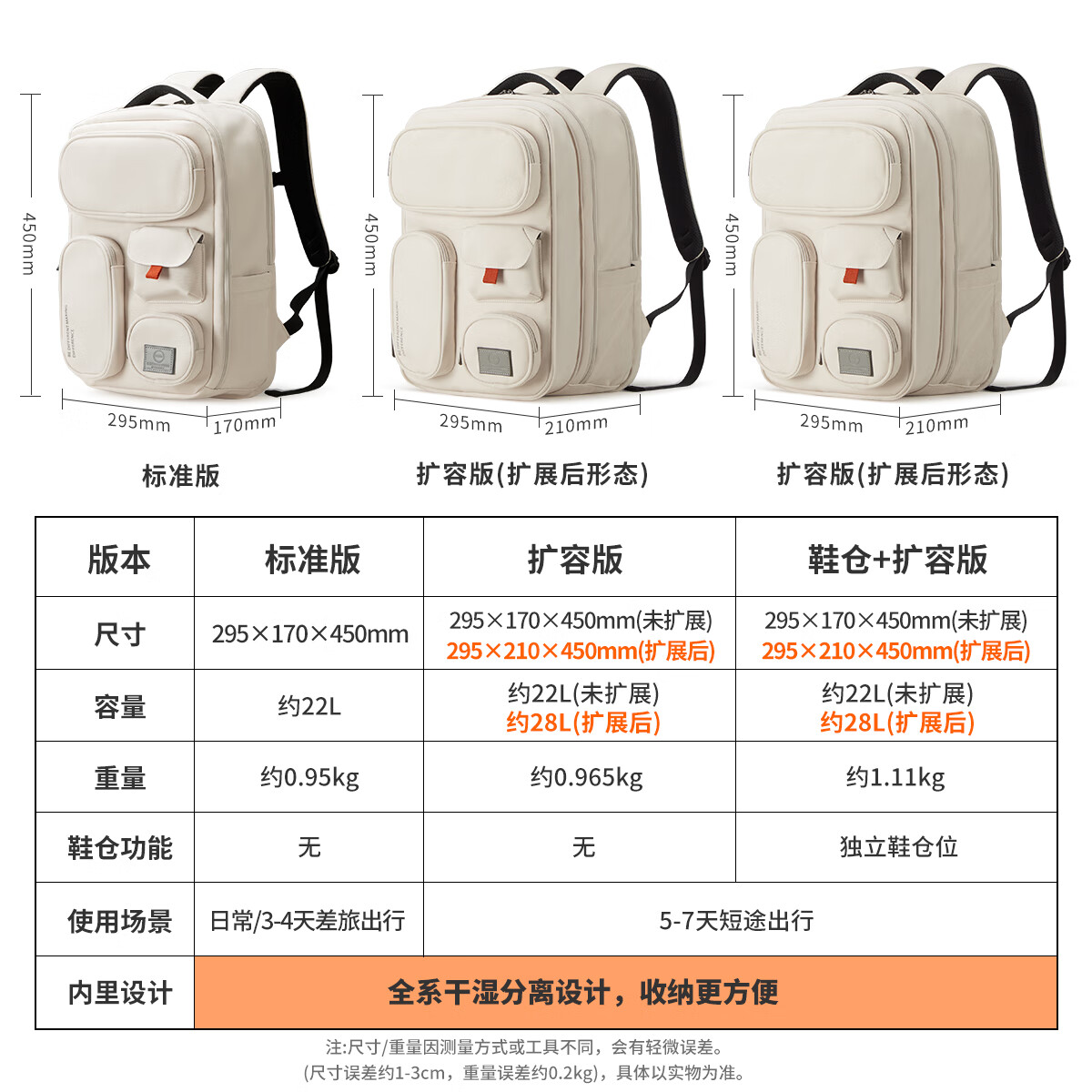 米熙双肩背包全开口旅行双肩包大容量防水背包旅行电脑包学生书包男女 灰白（升级） 18吋