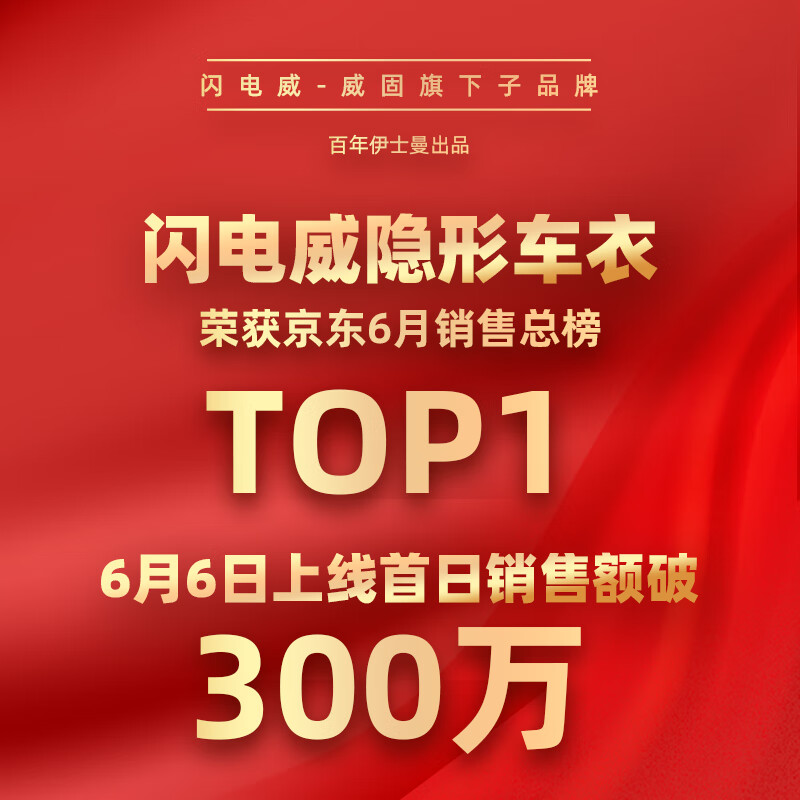 隐形车衣排行榜前十名出炉：这10款保护性强，耐磨抗刮，爱车必备