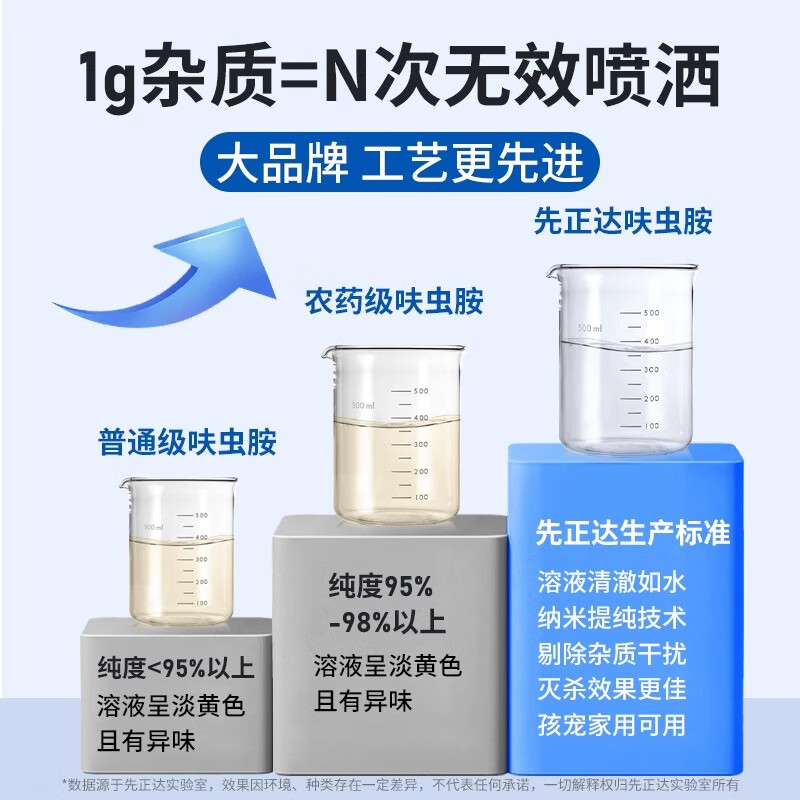 先正达呋虫胺跳蚤药床上家用猫狗虱子专用虫卵双杀非无毒喷雾杀虫剂 5瓶丨防虫护家实惠装