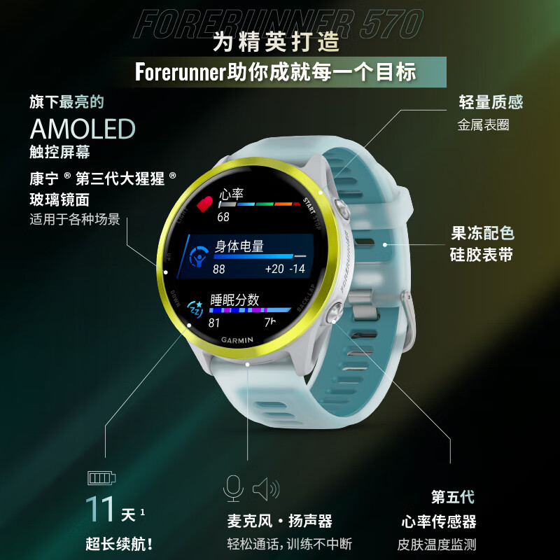 2026年运动手表怎么选不踩雷？实测这6款，家长们快看避坑指南！-图片1