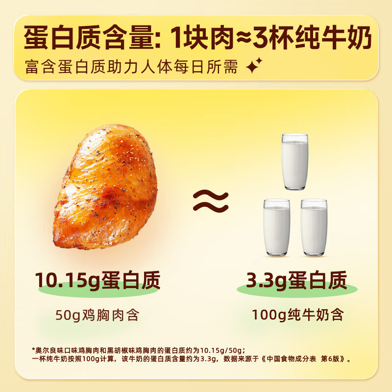 配图4