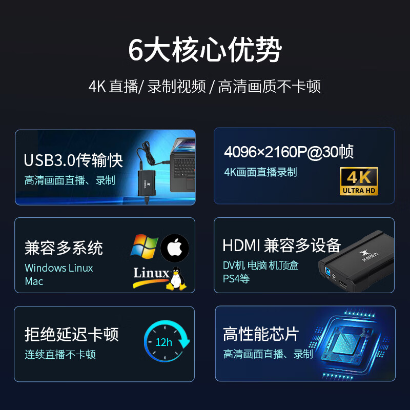 TCHD VideoTC- UB530 4K 视频采集卡 hdmi高清钉钉会议游戏switch/ps5直播USB外置电脑图像录制盒