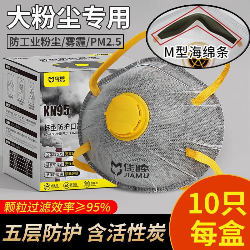 ¿Ʊרҵֹҵ۳̿KN95úúĥͷʽ10ֻװٷKN95