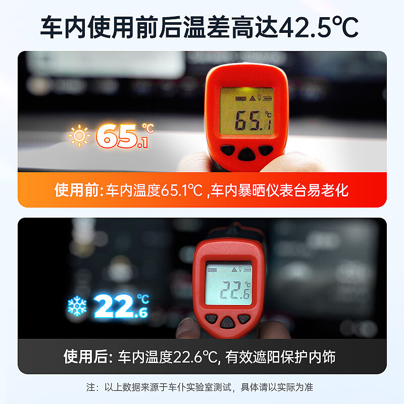 車仆（CHIEF）车仆汽车遮阳伞车窗遮阳帘防晒隔热遮阳挡前挡风玻璃板罩车载遮光 升级弯杆款小号【紧凑型/两厢车】