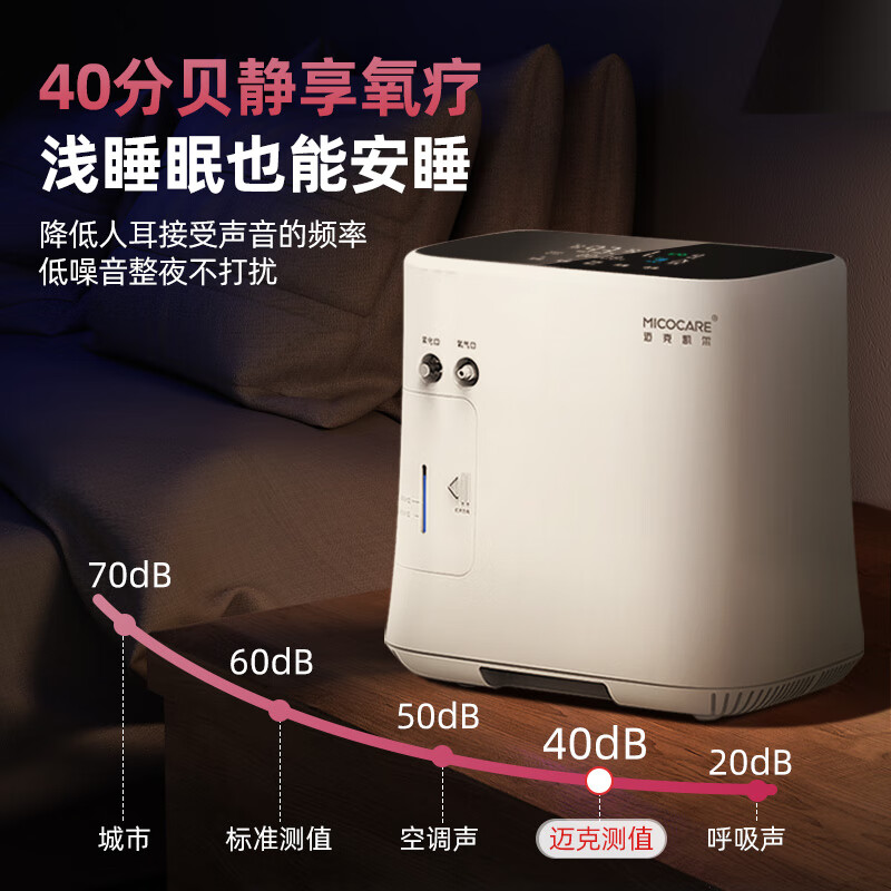 迈克凯尔吸氧机5升L家用制氧机老人孕妇用呼吸制氧雾化一体机轻音吸氧机 【医院雾化款】5升大流量可调+轻音制氧+ 定时供氧