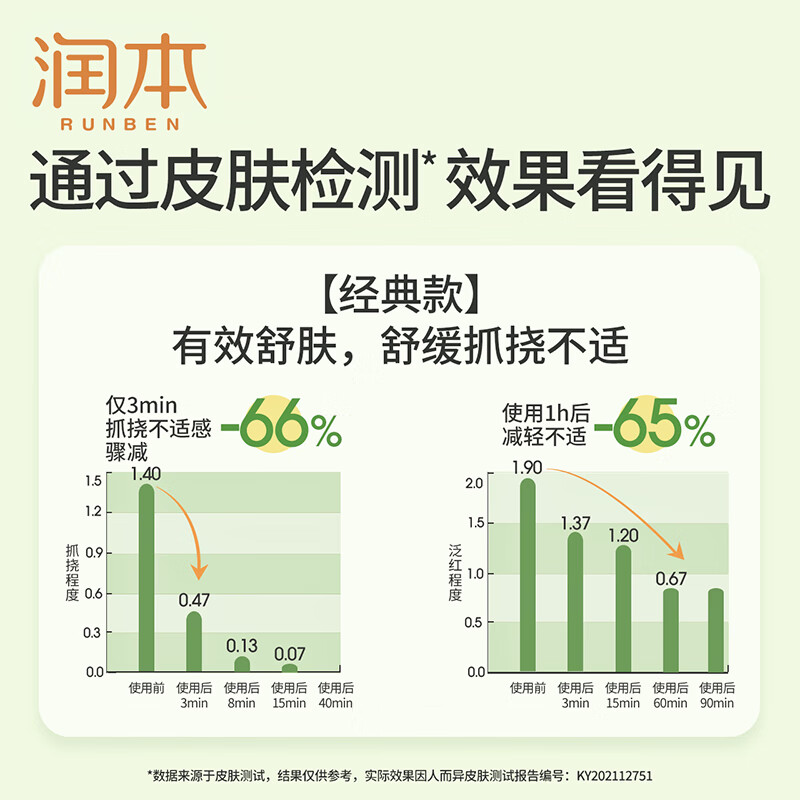 润本(RUNBEN)婴儿紫草膏 宝宝儿童防护舒缓紫草膏 【经典款15g×1盒】