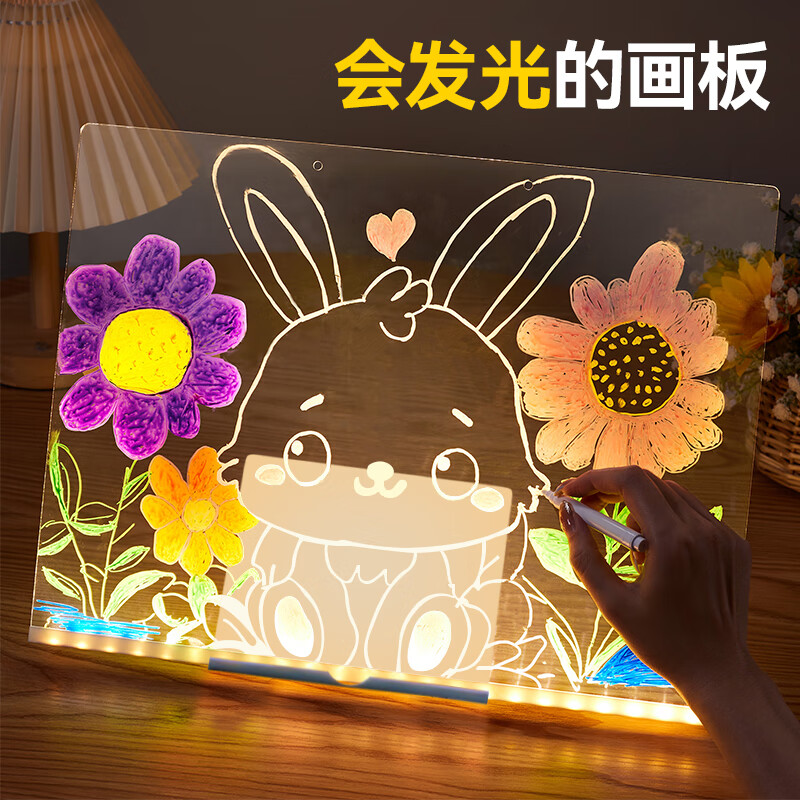 ̩��ʰ���ͯ�ᷢ��Ļ滭��diy�ǿ������̯�����ƽ�����3-6���������