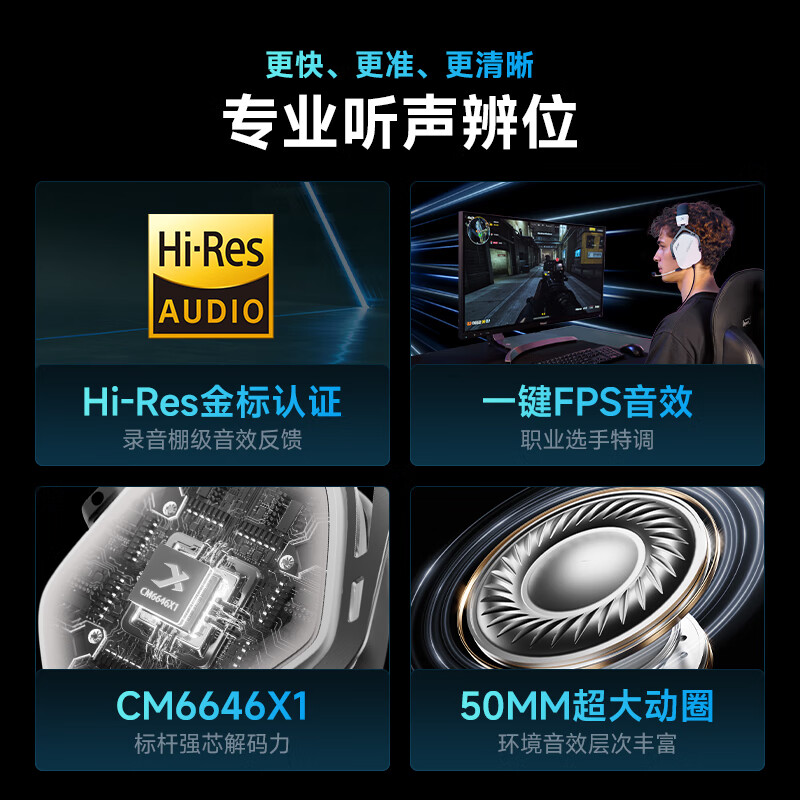 配图2