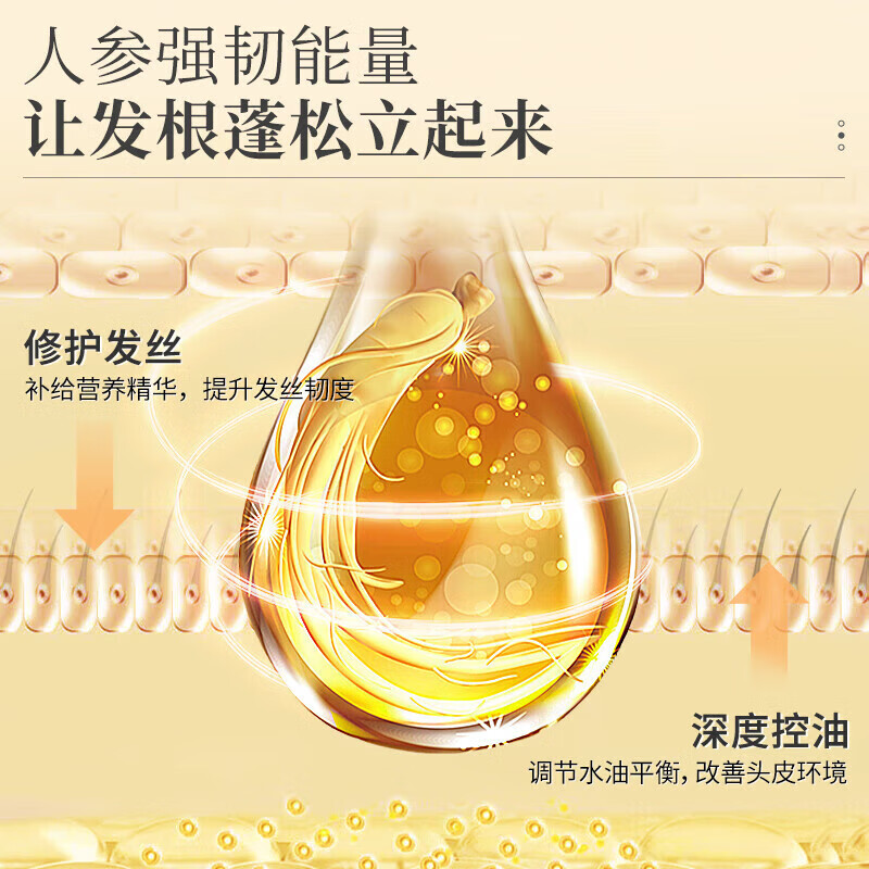 阿道夫去屑修护洗发水套装控油蓬松柔顺留香无硅油洗发露洗头膏男女士 【人参系列】强韧洗发水300ml