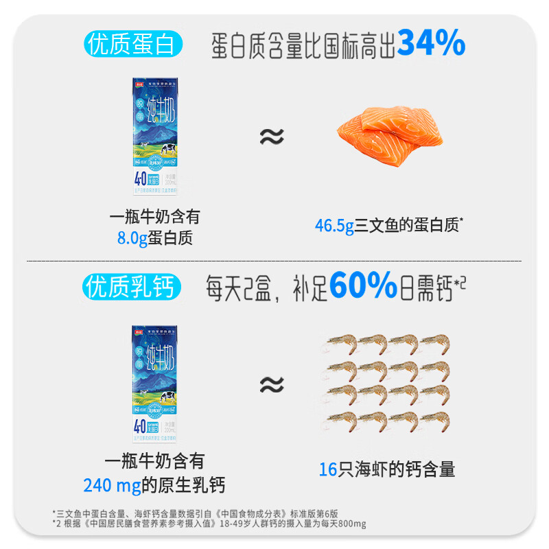https://img14.360buyimg.com/pop/jfs/t1/312541/34/1092/76062/6825a5e1F658f50d5/a98a2dae6b8b2f01.jpg
