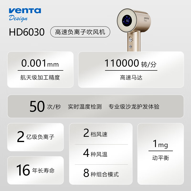 venTa家用高速吹风机 大功率电吹风 速干护发不伤发电吹风负离子低噪音 智能恒温头皮保护德国节日礼物 HD603香槟金