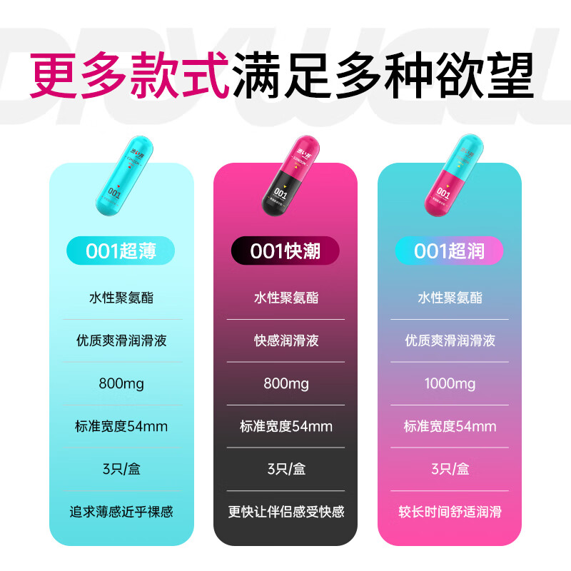 涩井胶囊避孕套0.01超薄 女性快潮安全套持久水润交口套 日本进口品牌 001快潮3只 001mm女性秒喷套聚氨酯湿滑计生情趣性用品