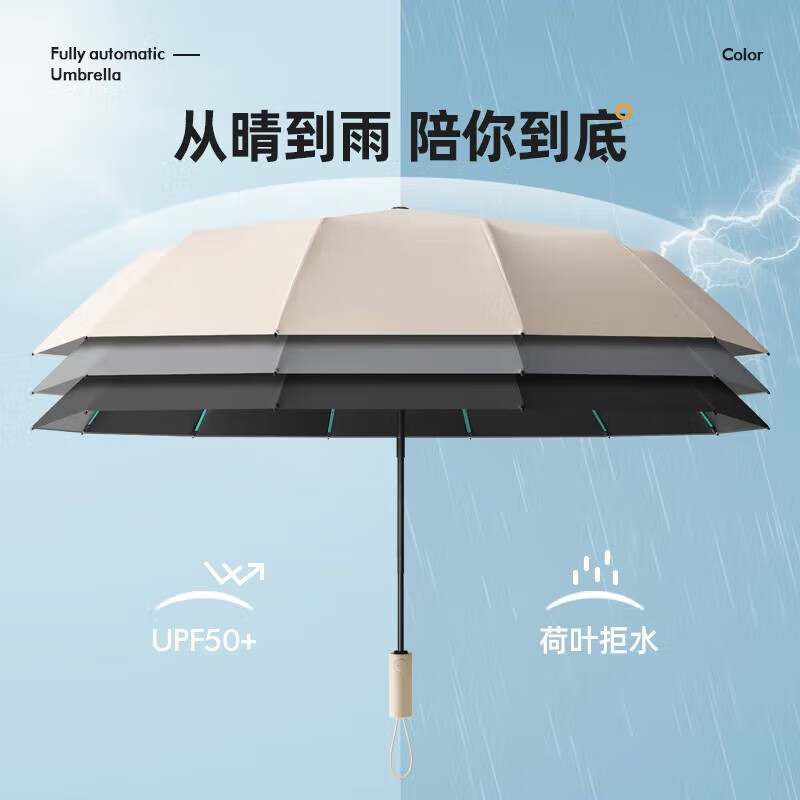 祈晴全自动雨伞男士女用双人大号防晒伞晴雨两用折叠遮阳伞 【192骨-加大自动雨伞】天穹蓝
