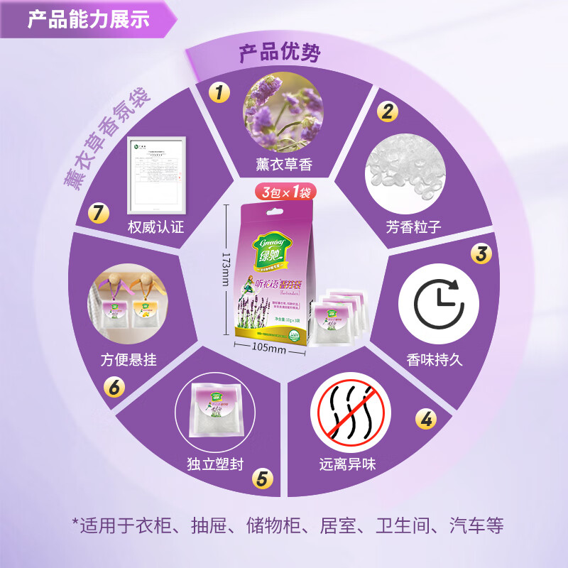 商品图片 5