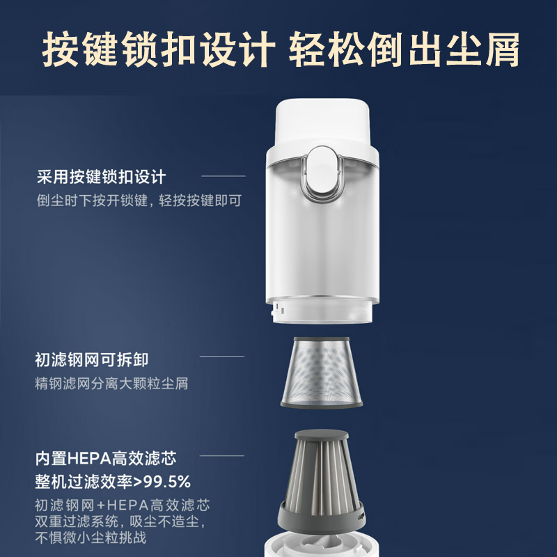 Lydsto多功能车载吸尘器大吸力车家两用吸尘器吸吹两用吸尘器米家生态车载吸尘器 【多功能】-白色