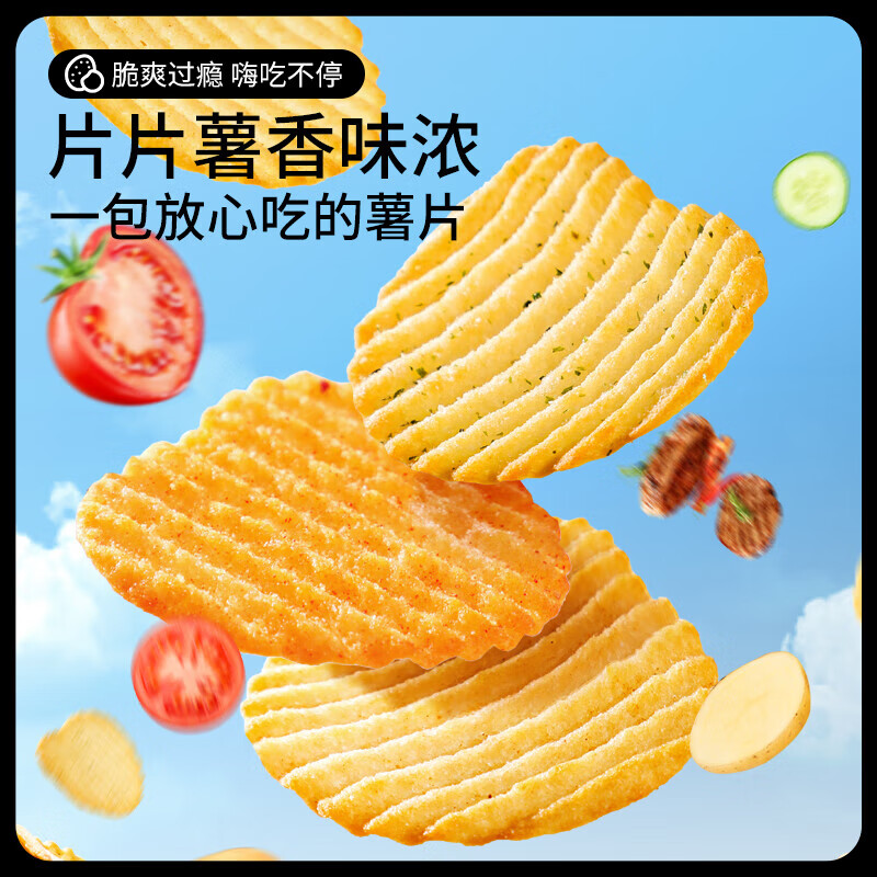 配图3