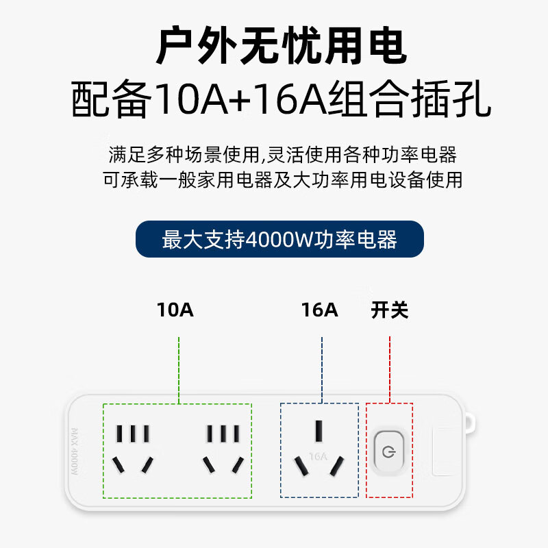 ROMADA岚图梦想家 PHEV/EV/岚图FREE/岚图知音充放电枪一体随车充3.5kw便携式家用免接地线两用取放电器 岚图梦想家 PHEV/EV 充电/放电一体枪【3米线】