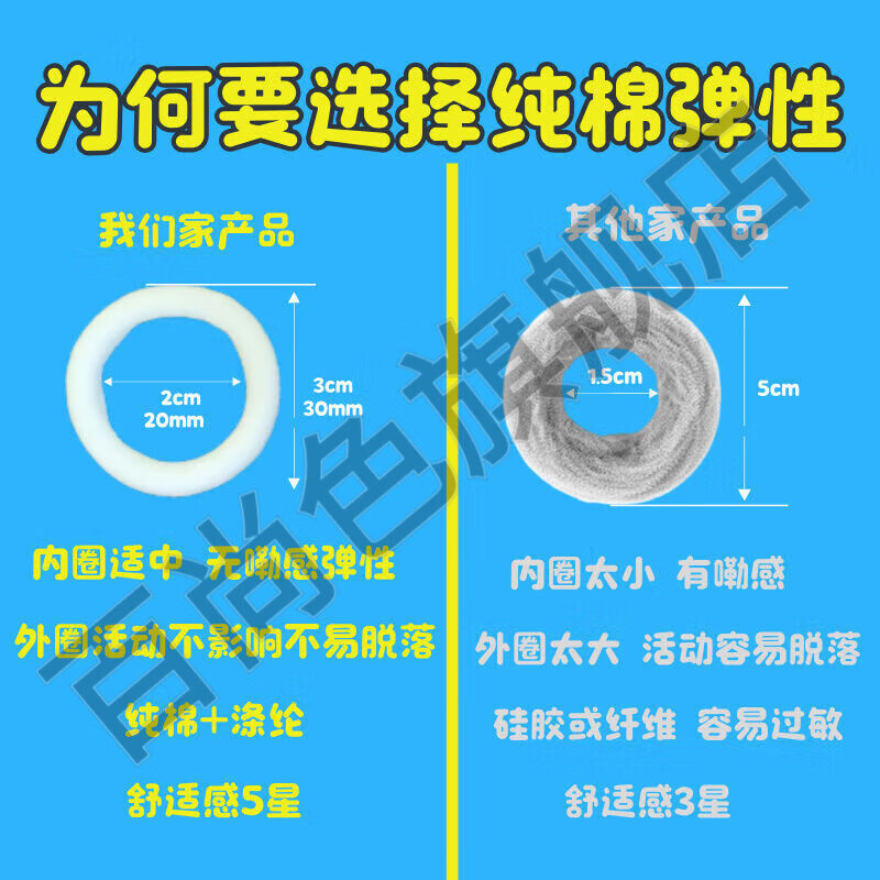 男士卫生巾圈私处专用无感佩戴医用男士卫生圈医用私处男用卫生巾包皮一次性私处圈卫生环专用圈男用卫生巾圈 三十支装3包