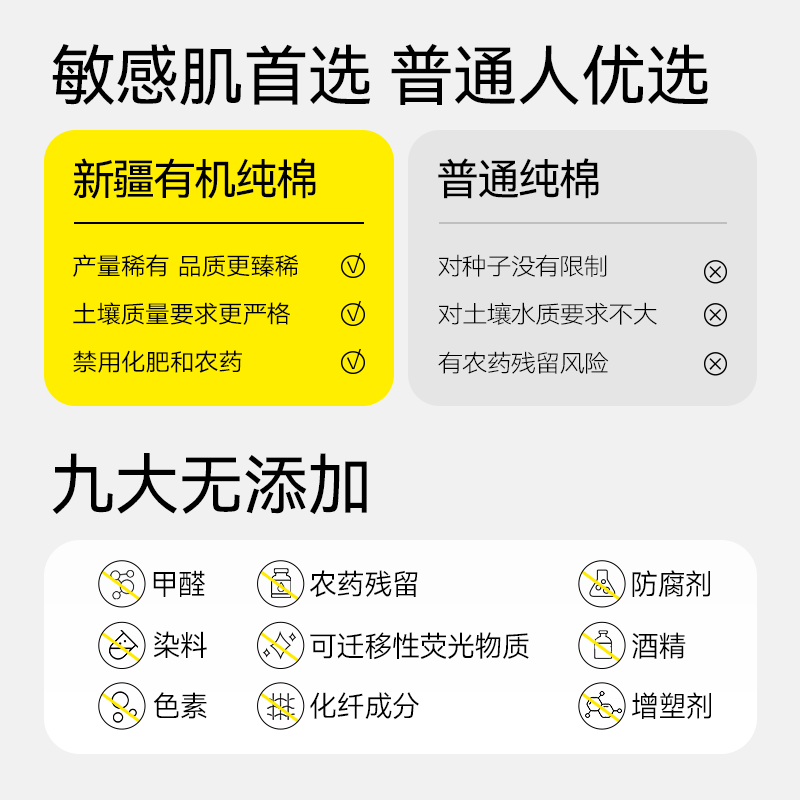 自由点卫生巾天然有机棉极薄姨妈巾日夜组合装【安心品质】 有机棉日夜用组合8包67片