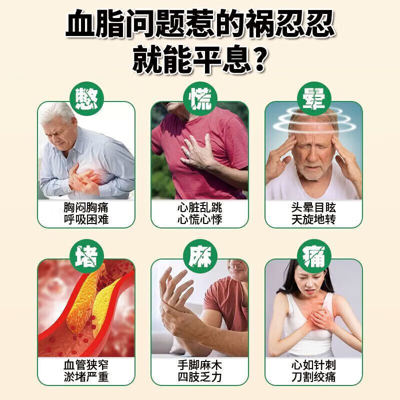 昌济平苗三清牌苗通胶囊搭翠云堂辅助降血脂中老年人自旗营東 3盒周期装