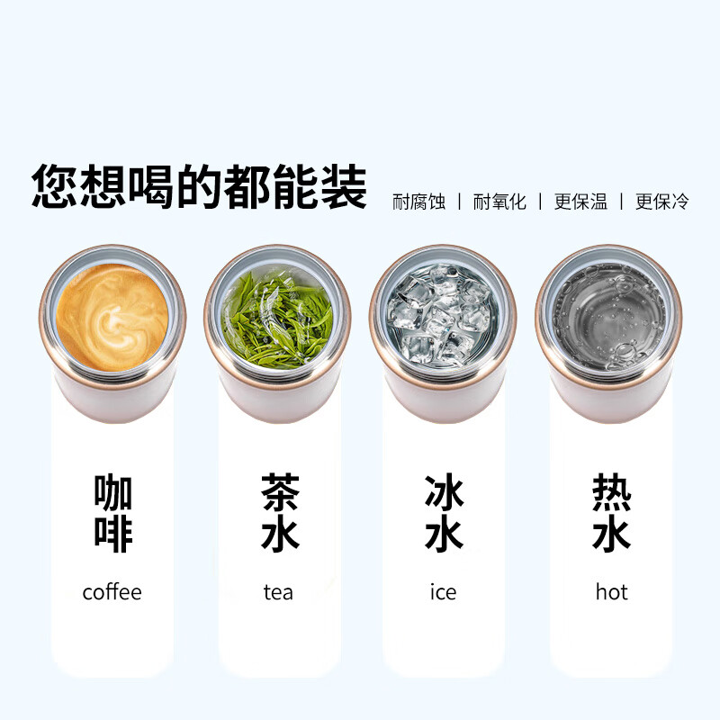 图 8