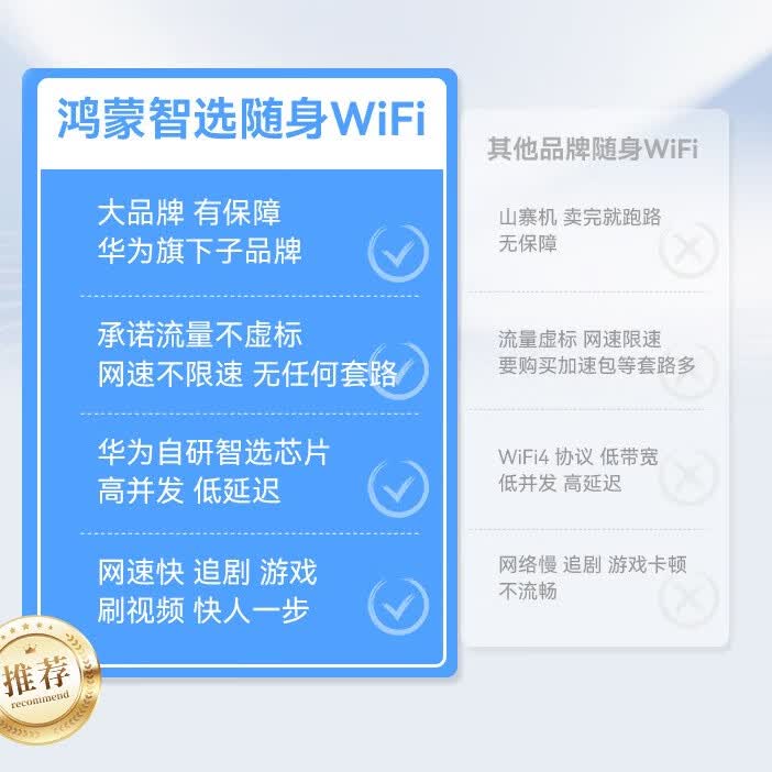 鸿蒙智选移动随身wifi mini随行无线网卡4g路由器 直插笔记本USB卡托上网卡流量卡 E8372-821 E8372三网年套(1500G/月)(免插卡)