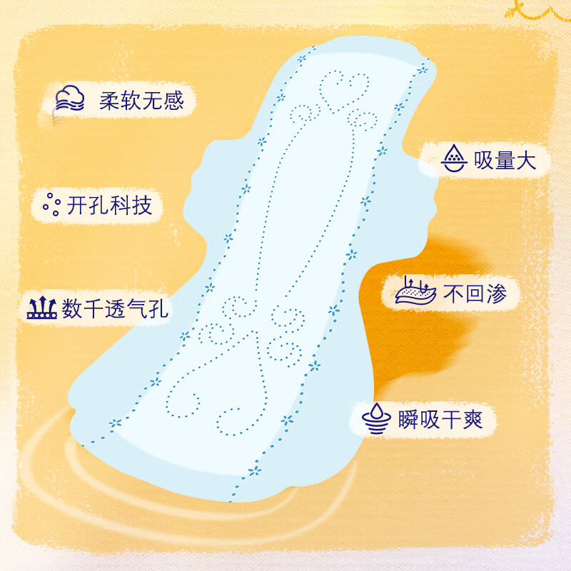 爱璐茜大王elis日用夜用卫生巾 自在瞬吸姨妈巾超薄透气 棉柔 290mm 24片 【日用/夜用】