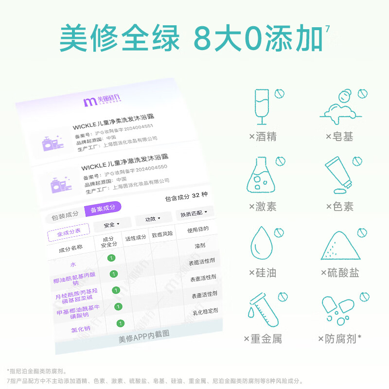 WICKLE去氯洗发沐浴露泳池温泉游泳专用去氯沐浴露洗发水二合一男女童 【女款-花海芭蕾】细滑柔顺