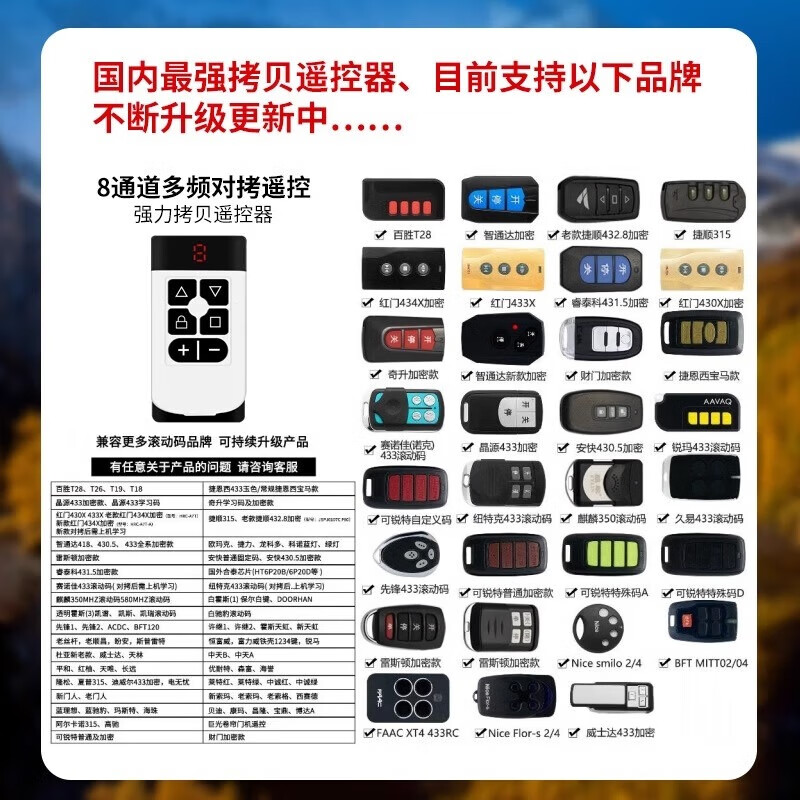 鹿悦霆多频率通用超强拷贝遥控器电动伸缩门小区道闸杆车库卷帘门钥匙 【电池款】八合一 白色