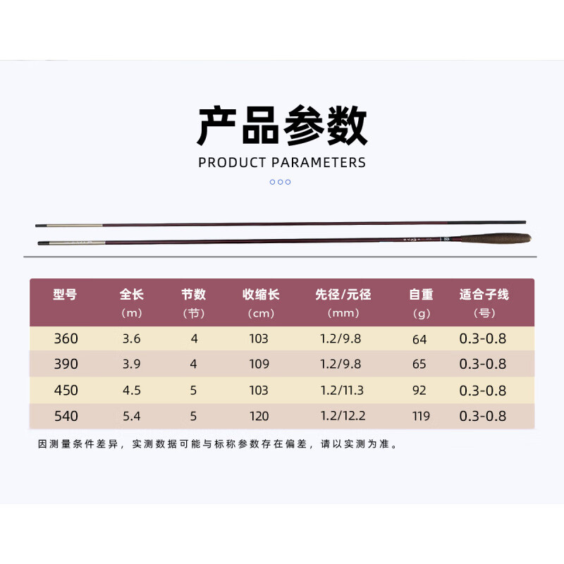 尚藝東美泫之月鯽魚竿并繼竿插節(jié)竿超輕超硬手竿釣魚高碳素野釣 2025年春季新品_并繼竿 3.6m