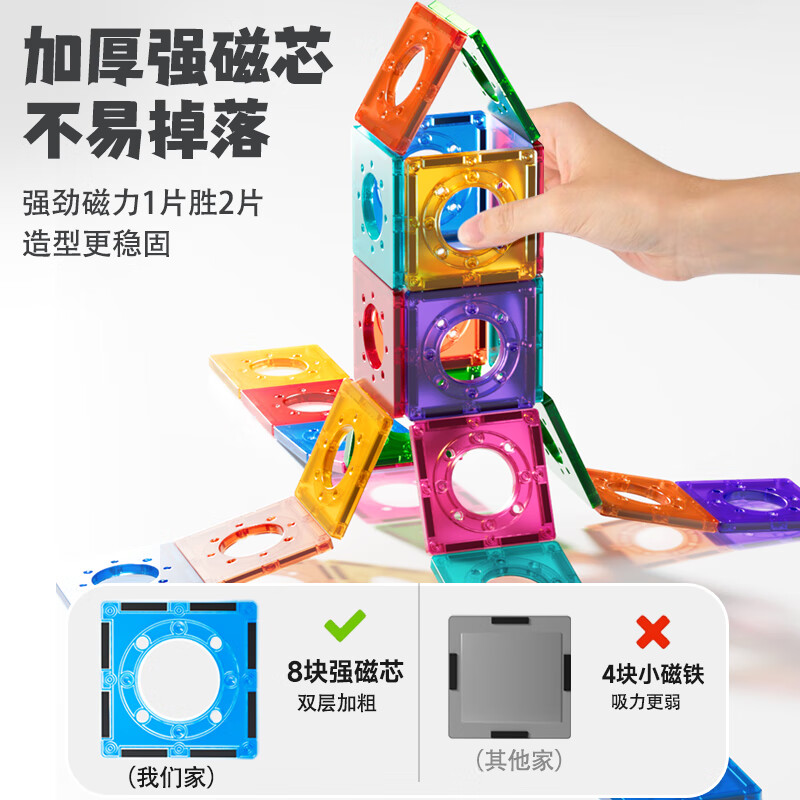 纽奇&百乐森儿童磁力片积木玩具早教拼装彩窗钻面磁力贴男女生日礼物 管道磁力片106件套|配收纳袋
