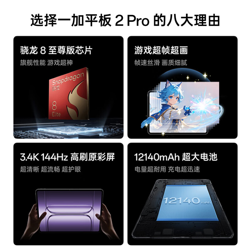 配图2