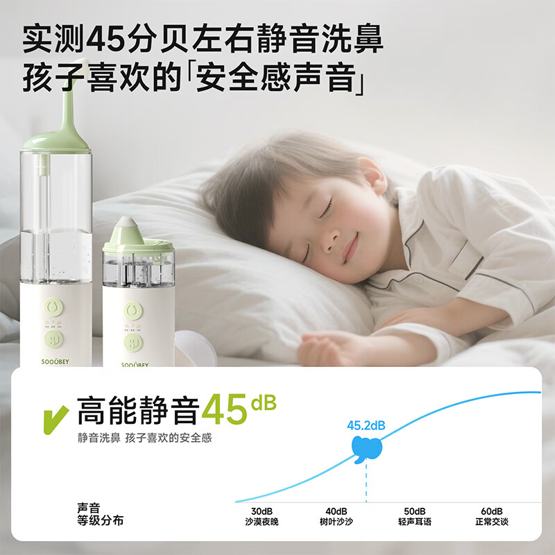 小象舒比电动喷雾洗鼻器儿童鼻腔清洗器成人水柱家用仿生洗鼻生理盐水冲器 【全新升级 仿生专利】水雾电动洗鼻器+清洗液21支