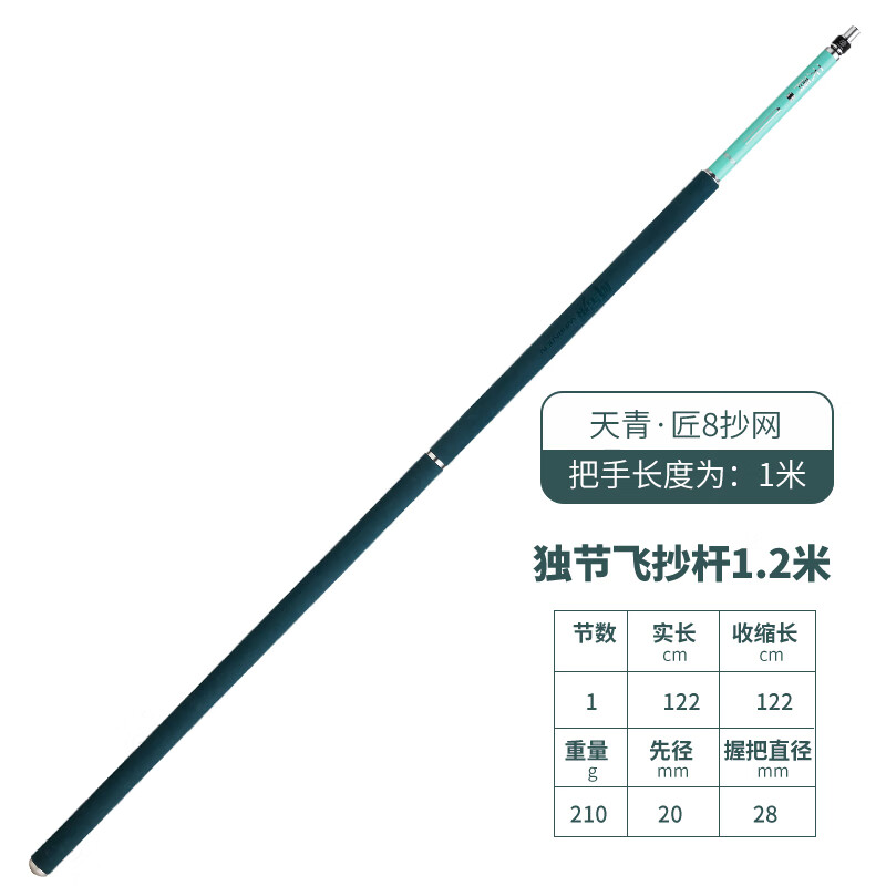 威寶萊天青獨(dú)節(jié)1.2米黑坑競(jìng)技專(zhuān)用抄網(wǎng)桿碳素超輕超硬飛抄抄網(wǎng)竿 1.2m 獨(dú)節(jié)黑坑飛抄抄網(wǎng)桿_【可直