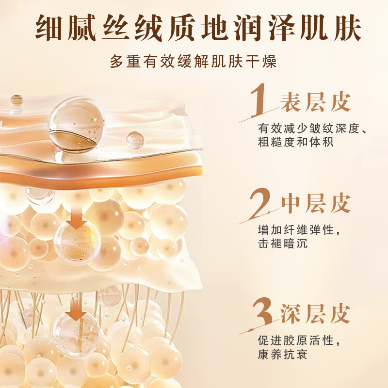 PRETYBARD进口胶原弹力面霜秋冬抗皱抗紧致补水保湿去黄提亮淡纹修复精华霜 胶原蛋白弹力精华面霜*2瓶