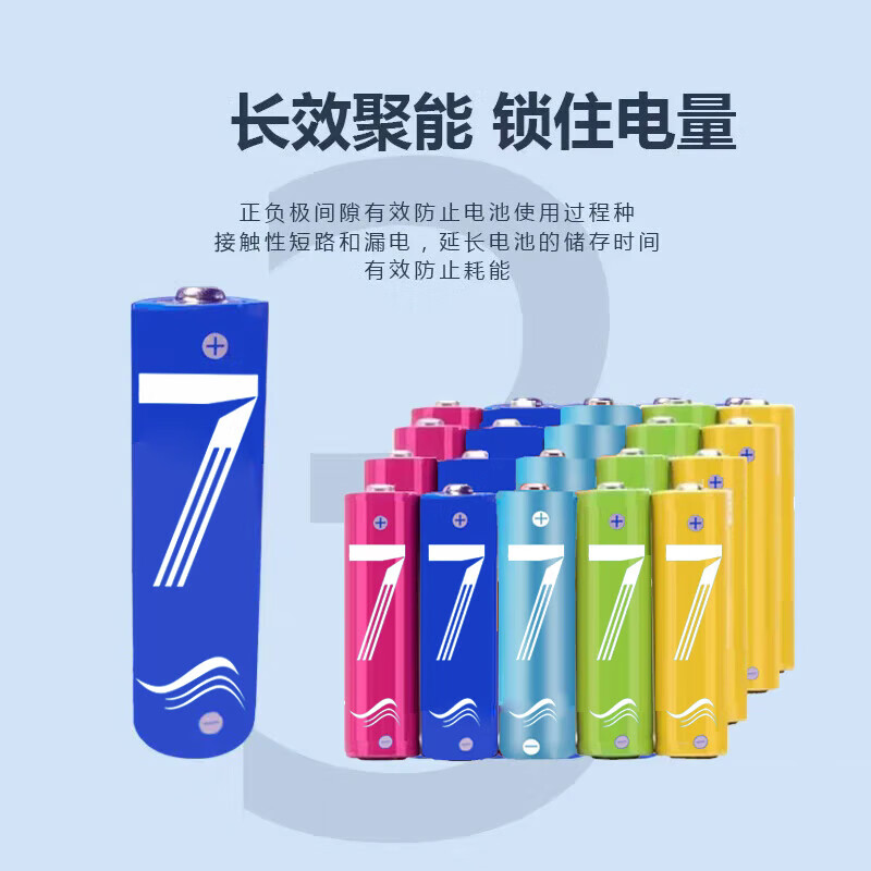配图3