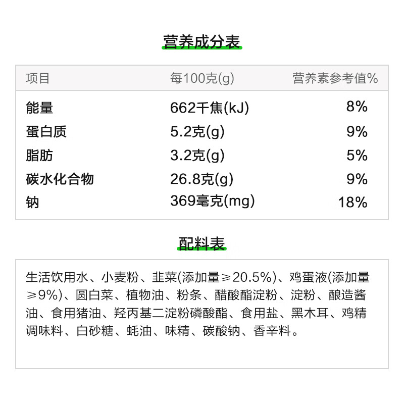 正大速冻饺子水饺 蒸饺煎饺锅贴 早餐半成品食品 韭菜盒子420g*5袋(总共30只)