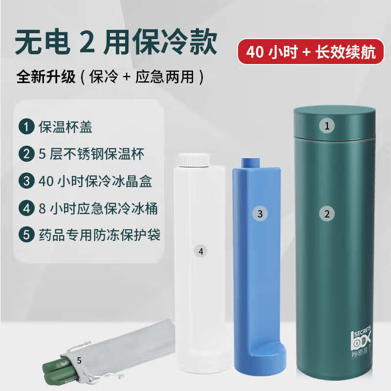 冰虎（Alpicool）2024新款胰島素小冰箱車載迷你移動冰箱戶外USB制冷胰島素冷藏杯 保冷款【無電2用】 1L 迷你口袋冷藏杯