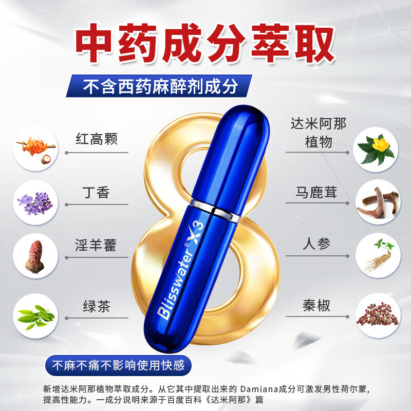 享久3代男用延时喷剂小蓝瓶2代1代男士喷雾湿巾外用神油成人情趣用品 享久3代+赠延时湿巾体验装(可使用65次)