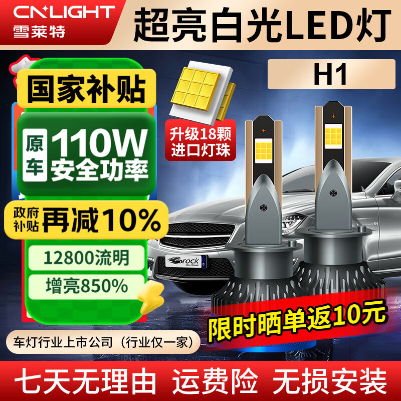 ѩ���أ�Cnlight��18��������led����ݸ�װ���⳵�Ƴ�������Զ��ƽ����H1��2֧��