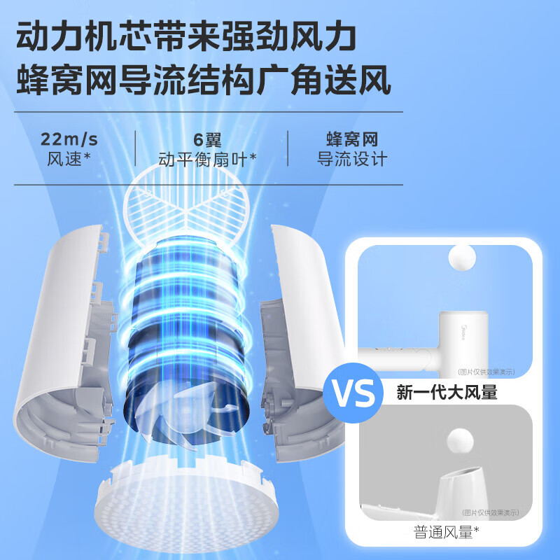 美的吹风机家用负离子电吹风恒温护发大小功率速干吹风筒学生宿舍专用男女友生日礼物品800/1600/1800W 熏衣紫丨1800W丨5千万负离子 FZ201