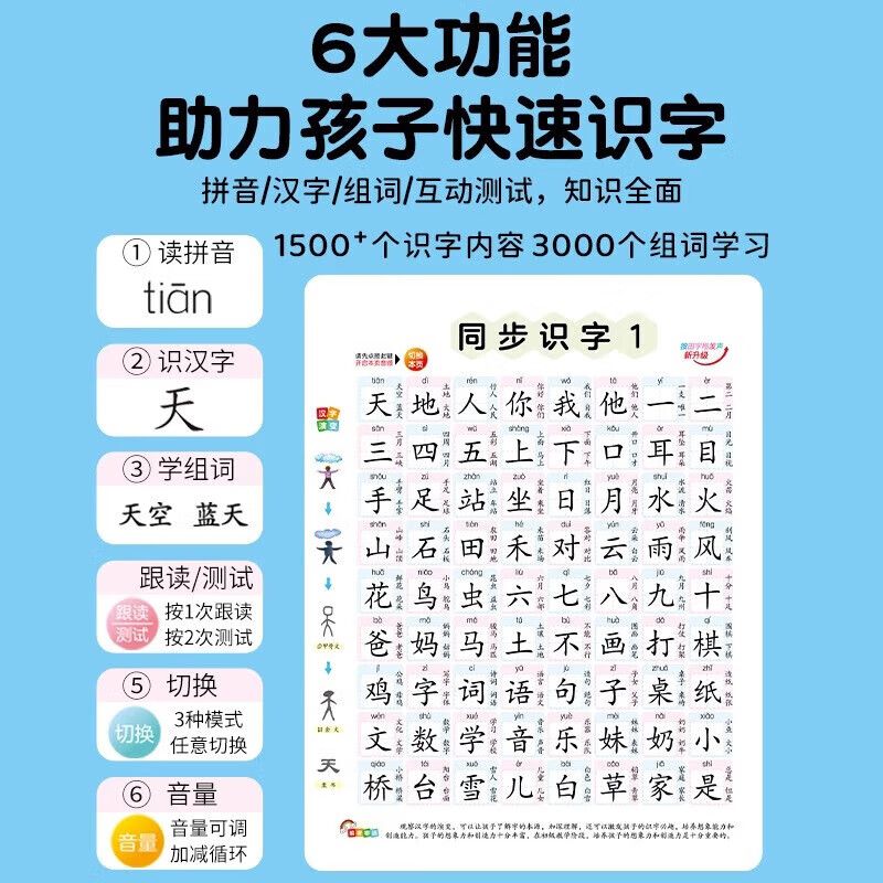 五一假期提升！小学语数英资料，每天练一点的简单介绍