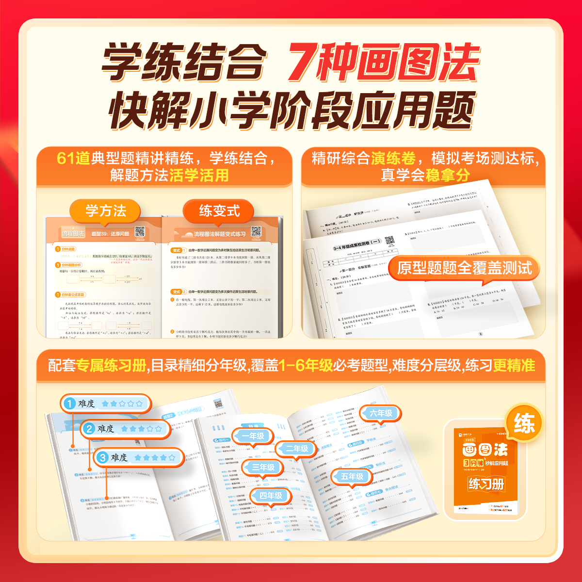 学而思  小学数学画图法 3分钟秒解应用题  小学通用 数学思维训练  一二三四五六年级计算应用数学提升-WX 小学数学画图法 3分钟秒解应用题