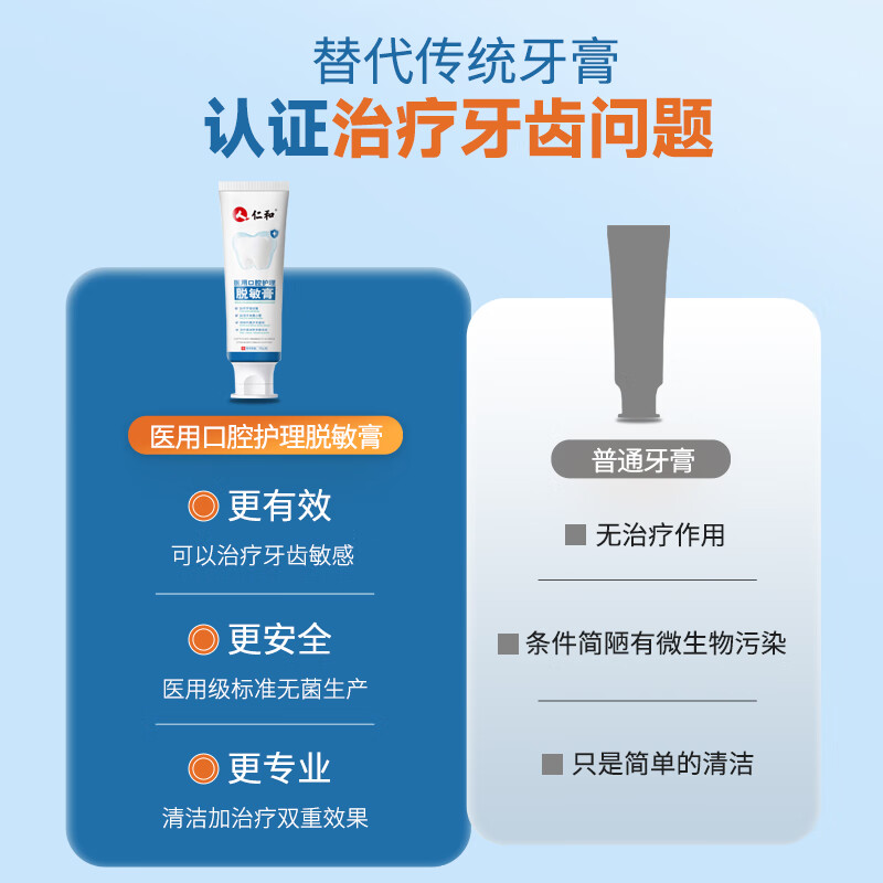 仁和医用口腔护理脱敏膏减少牙龈出血治疗牙龈炎牙周炎抗敏专用非牙膏 口腔护理脱敏膏/120g*5支/减少牙菌斑牙龈出血