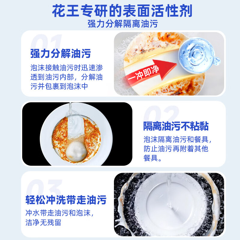 商品图片 5