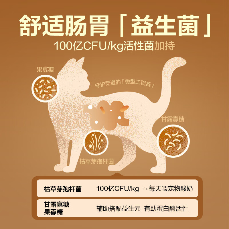 网易严选全价鲜鸡肉猫粮J40 生骨肉无谷主食冻干双拼 成幼猫护肠胃1.5kg