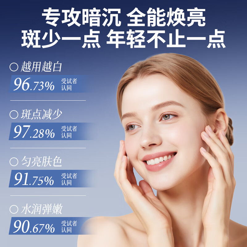 DWDS医用烟酰胺凝胶祛斑淡化黑色素色斑和熊果苷乳膏脸部用国药准字 烟酰胺凝胶5盒+熊果苷乳膏2盒【到手7盒巩固装】 国药准字官方正品烟酰胺凝胶东来医用药店同款