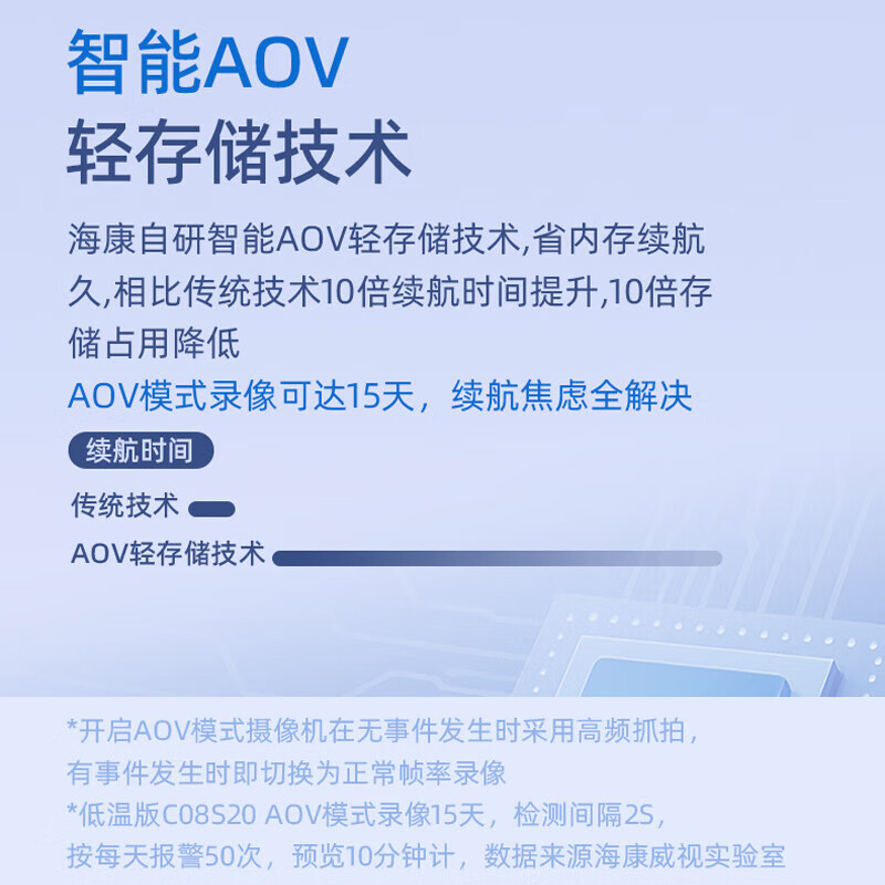 海康威视4G终身流量太阳能摄像头监控器终身免流量360度无死角800万户外语音对讲球机 【800万双摄】0°以上使用丨AOV智能续航7天 【热卖-无内存卡】咨询领券更优惠