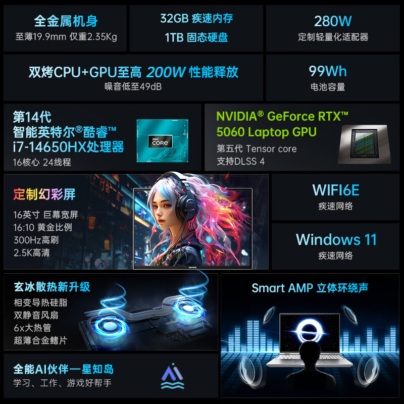 七彩虹(Colorful)iGame M16 14代酷睿i7 16英寸轻薄游戏笔记本电脑(i7-14650HX 32G 1T RTX5060 300Hz)星耀白