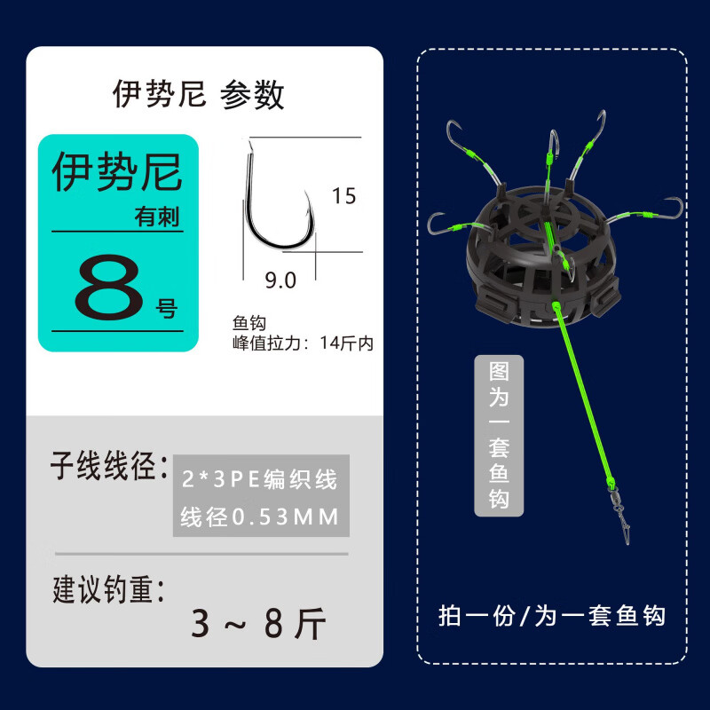 TEAEGG朝天餌籠鉤反底釣朝天伊勢(shì)尼翻板爆炸鉤水怪方塊料拋竿磯竿 朝天餌籠鉤【伊勢(shì)尼8號(hào)】 【2份】實(shí)惠裝(可混搭)
